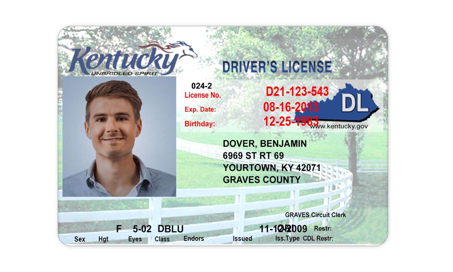 Kentucky Driving License PSD Template   Kentucky Driving License Front 1536x924 